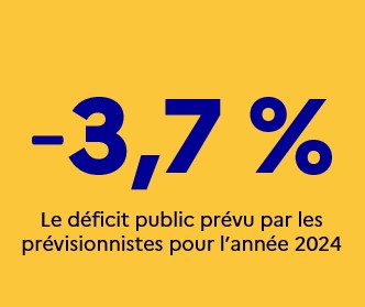Prévision déficit public 2024